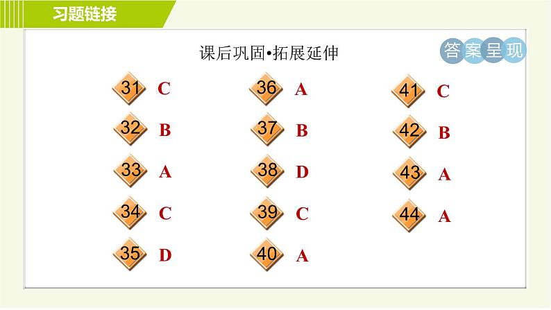 译林版七年级上册英语习题课件 Unit2 Period 5 Integrated skills & Study skills第6页