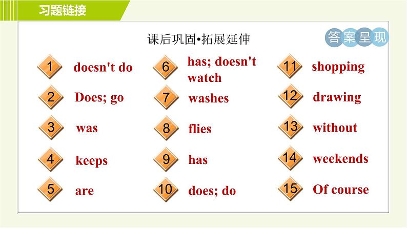 译林版七年级上册英语习题课件 Unit2 Period 4 Grammar04