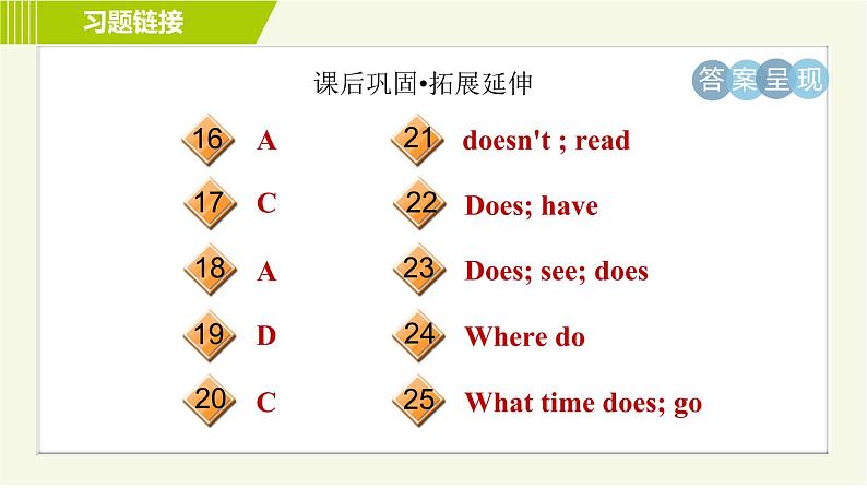 译林版七年级上册英语习题课件 Unit2 Period 4 Grammar05