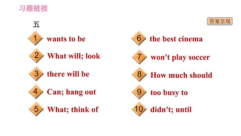 人教版八年级上册英语 期末专训训练 习题课件06