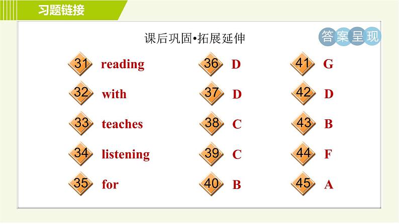 译林版七年级上册英语习题课件 Unit1 Period 2 Reading Ⅰ第6页