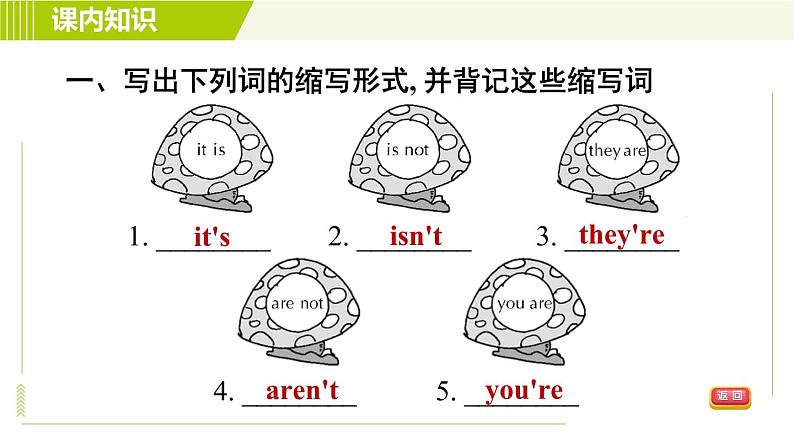 人教版七年级上册英语习题课件 Unit3 Period 2 Section A (Grammar Focus-3c)07