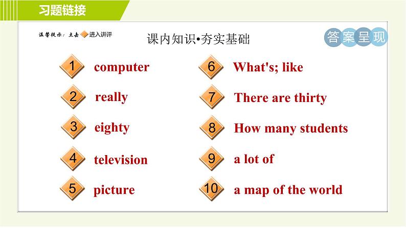 外研版七年级上册英语习题课件 Module 3 Unit 1 There are thirty students in my class.02