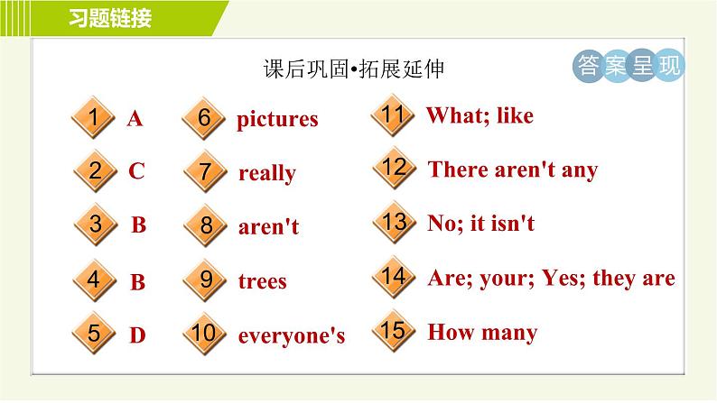 外研版七年级上册英语习题课件 Module 3 Unit 1 There are thirty students in my class.04