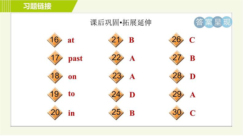 外研版七年级上册英语习题课件 Module 5 Unit 3 Language in use04