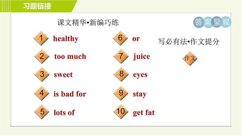 外研版七年级上册英语习题课件 Module 4 Unit 3 Language in use第6页