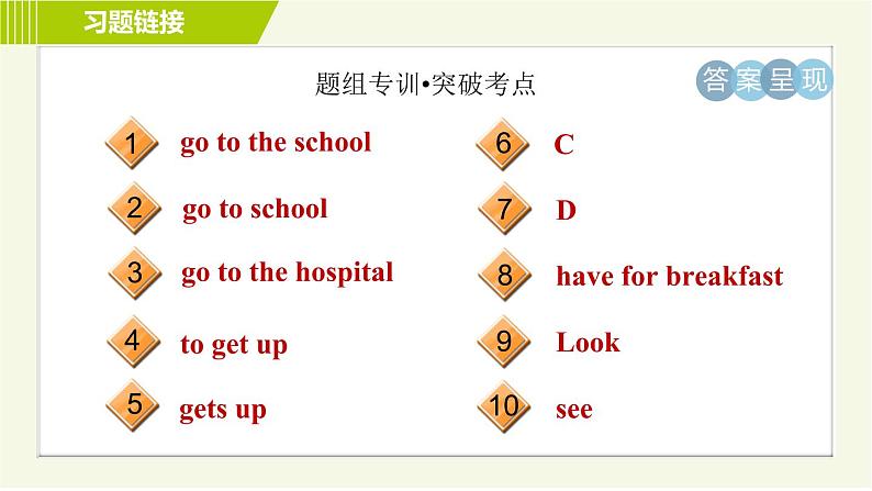 外研版七年级上册英语习题课件 Module 5 Unit 2 We start work at nine o'clock.03