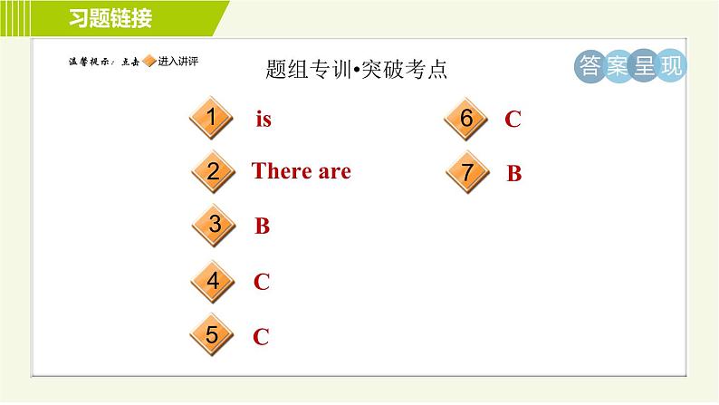 外研版七年级上册英语习题课件 Module 3 Unit 3 Language in use第2页