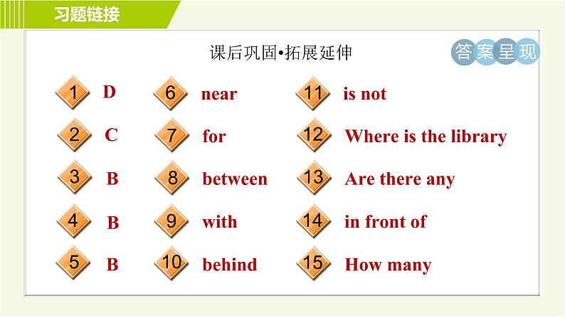 外研版七年级上册英语习题课件 Module 3 Unit 3 Language in use第3页