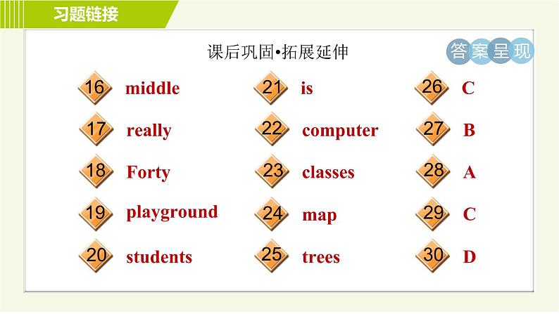 外研版七年级上册英语习题课件 Module 3 Unit 3 Language in use第4页