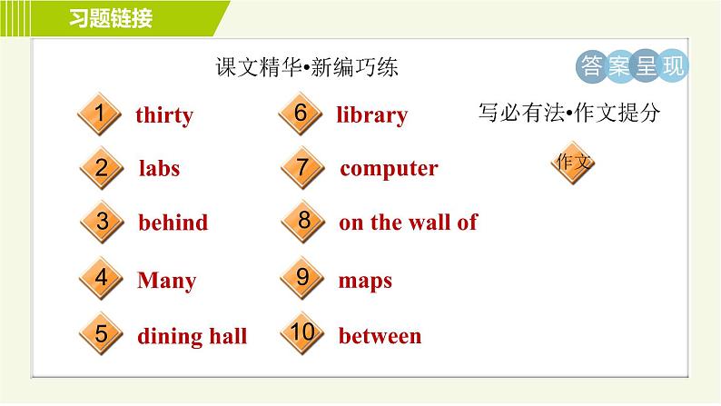 外研版七年级上册英语习题课件 Module 3 Unit 3 Language in use第5页