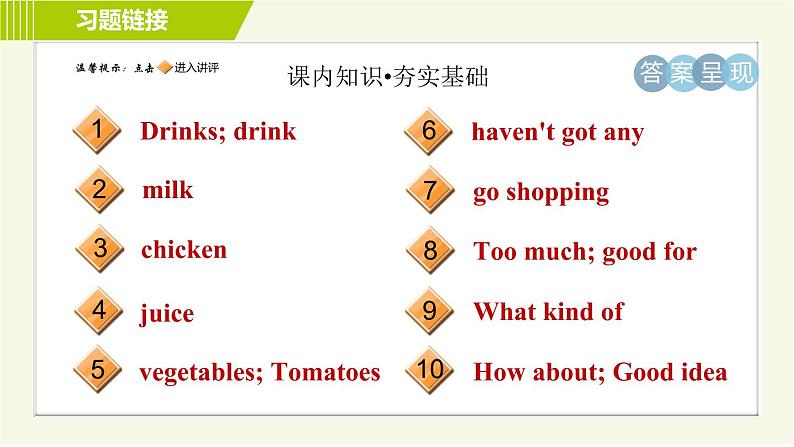 外研版七年级上册英语习题课件 Module 4 Unit 1 We've got lots of apples.02