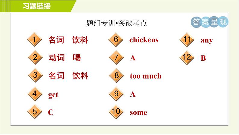 外研版七年级上册英语习题课件 Module 4 Unit 1 We've got lots of apples.03