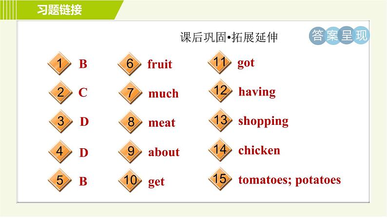 外研版七年级上册英语习题课件 Module 4 Unit 1 We've got lots of apples.04