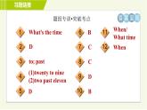 外研版七年級上冊英語習(xí)題課件 Module 5 Unit 1 I love history.