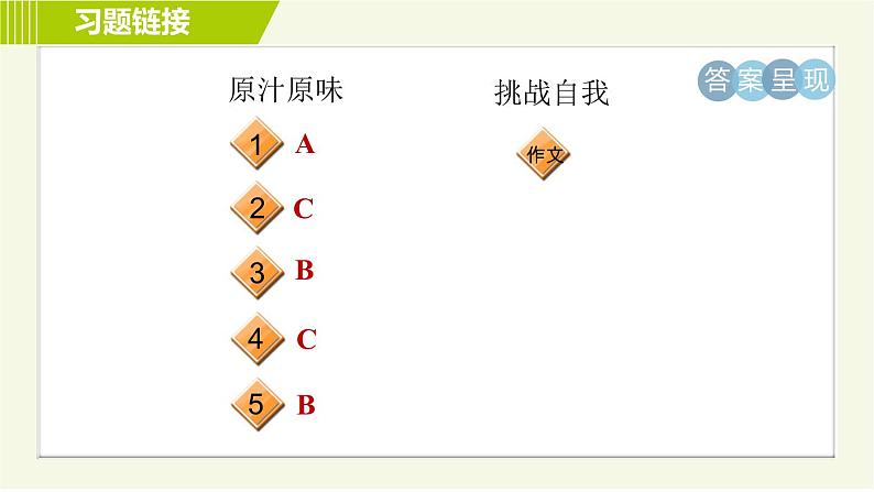 人教版七年级上册英语课件 Unit1 单元整合与拔高03