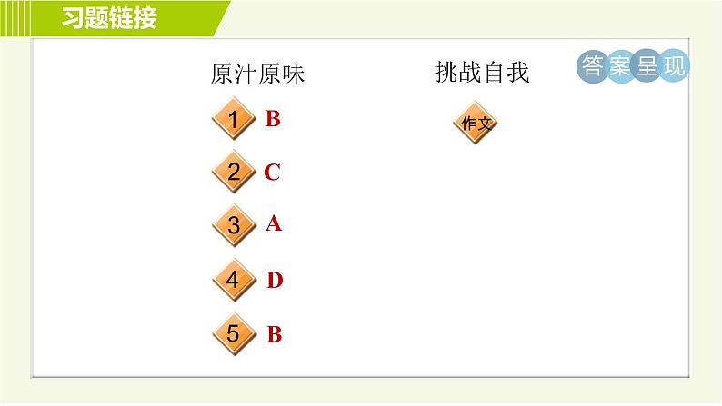 人教版七年级上册英语习题课件 Unit4 单元整合与拔高第3页