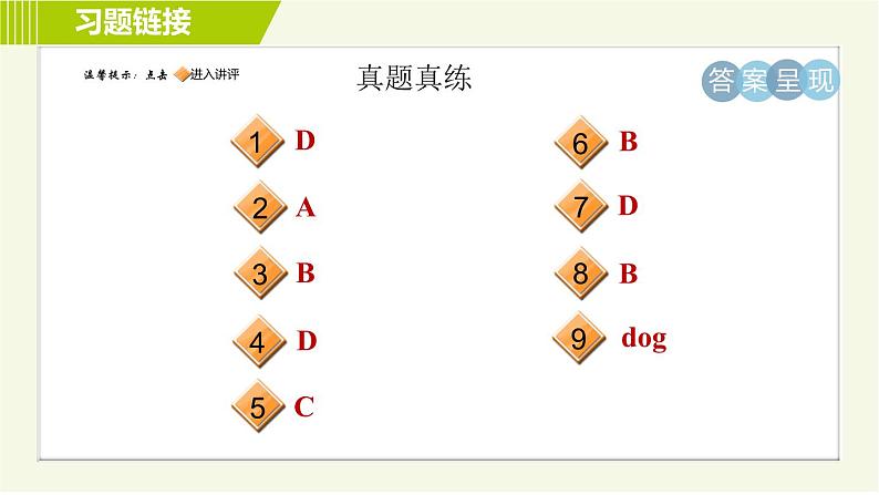 人教版七年级上册英语课件 Unit2 单元整合与拔高02