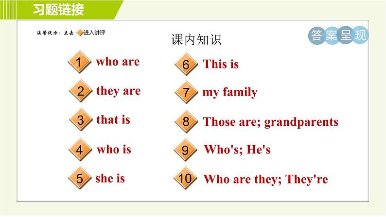 人教版七年级上册英语课件 Unit2 Period 2 Section A (Grammar Focus-3c)第2页