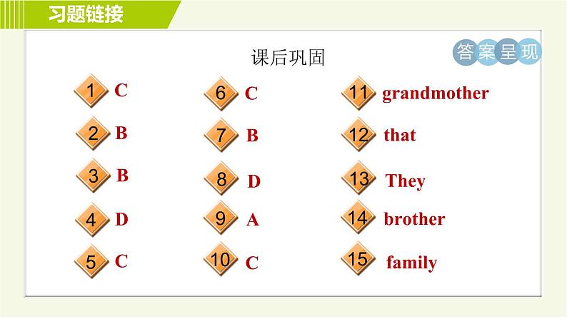 人教版七年级上册英语课件 Unit2 Period 2 Section A (Grammar Focus-3c)第4页