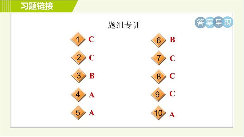 人教版七年级上册英语课件 Starter Units Period 1 Starter Unit 103