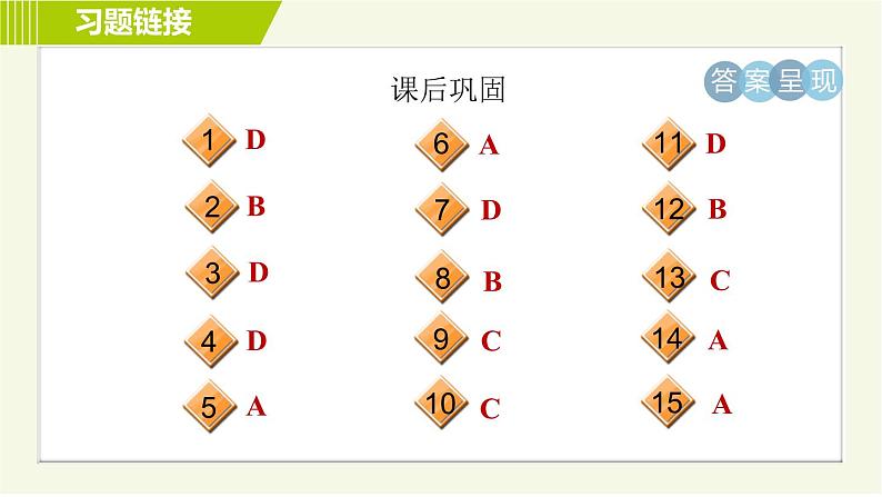 人教版七年级上册英语课件 Starter Units Period 1 Starter Unit 104