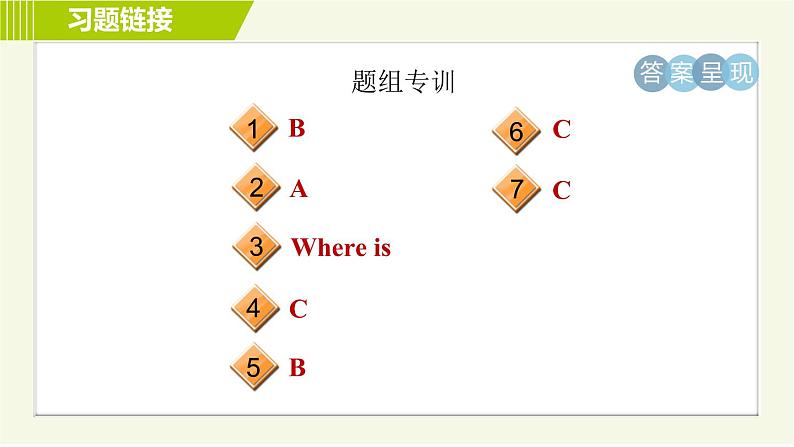 人教版七年级上册英语习题课件 Unit4 Period 2 Section A (Grammar Focus-3c)第3页