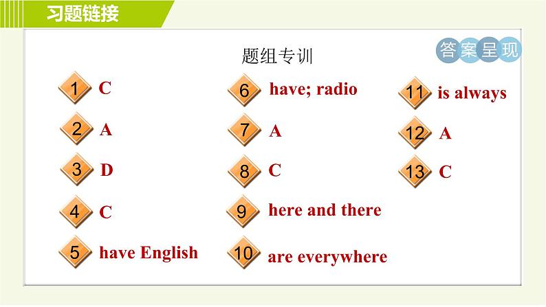 人教版七年级上册英语习题课件 Unit4 Period 3 Section B (1a－2e)第3页