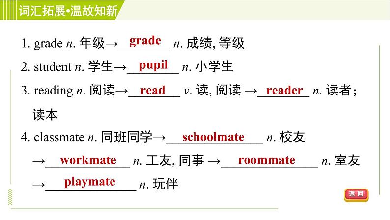 译林版英语七年级上册 Unit1 习题课件04