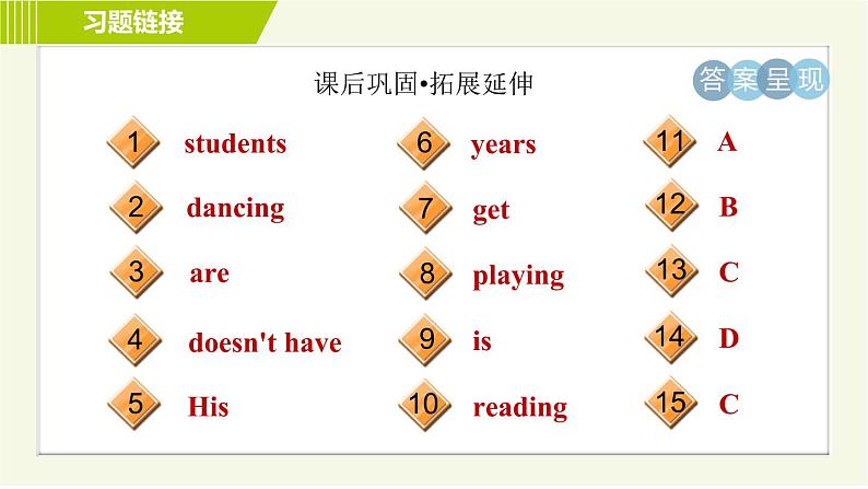 译林版英语七年级上册 Unit1 习题课件04