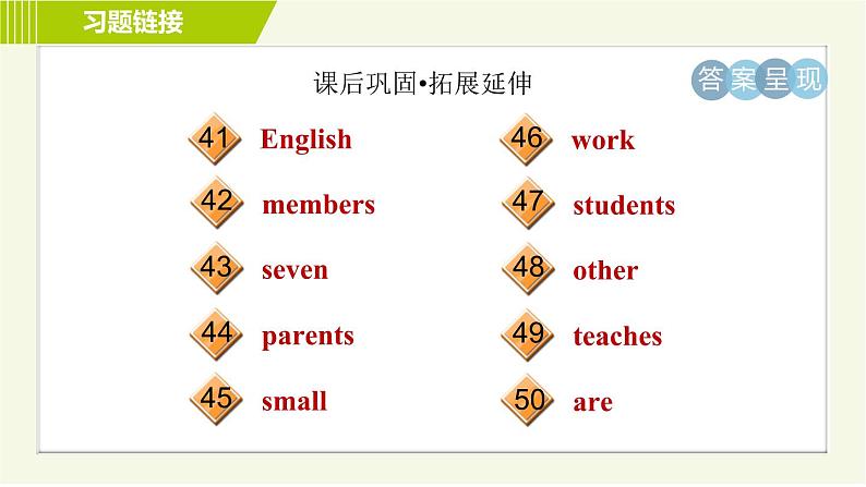 译林版英语七年级上册 Unit1 习题课件07