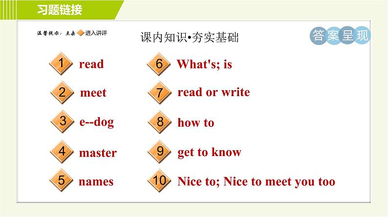 译林版英语七年级上册 Unit1 习题课件02