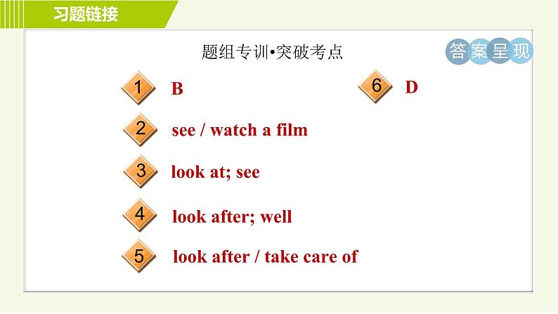 译林版英语七年级上册 Unit1 习题课件03