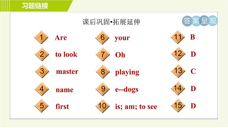 译林版英语七年级上册 Unit1 习题课件04