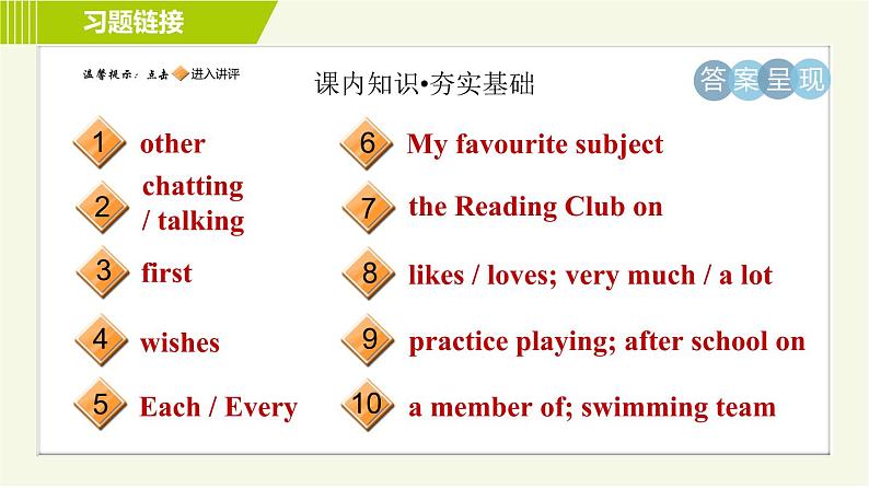 译林版英语七年级上册 Unit4 习题课件02