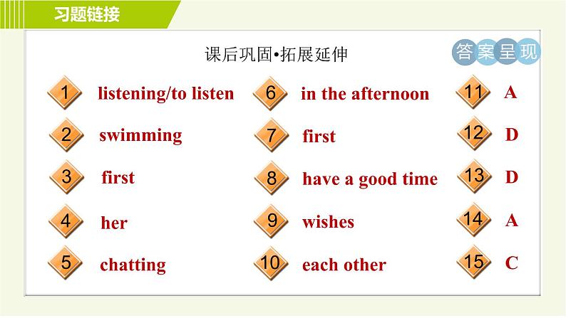 译林版英语七年级上册 Unit4 习题课件04