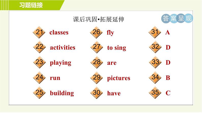 译林版英语七年级上册 Unit4 习题课件06