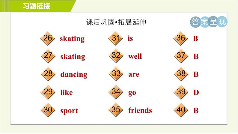 译林版七年级上册英语 Unit2 习题课件06