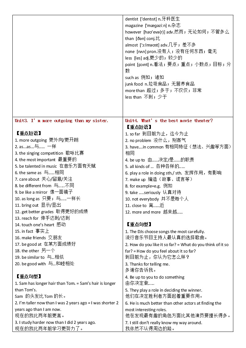 人教版八年级上册英语预习必考单词、短语、句型大汇总学案03