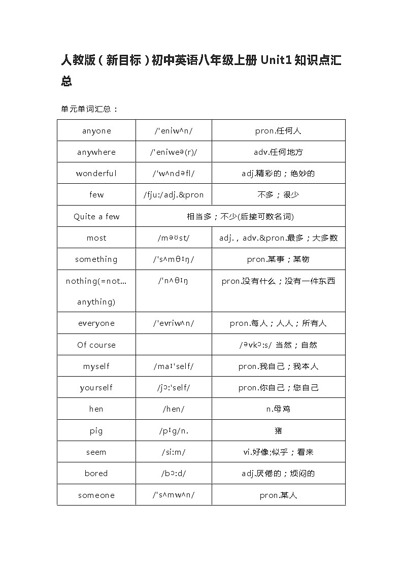 人教版新目标初中英语八年级上册Unit1知识点汇总学案第1页