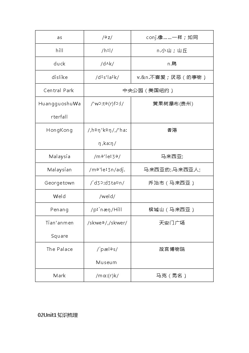 人教版新目标初中英语八年级上册Unit1知识点汇总学案第3页
