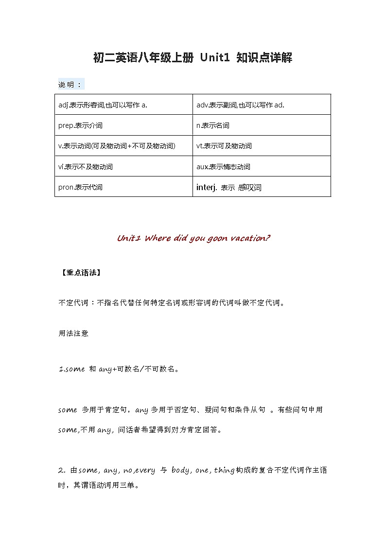 人教初二八年级英语上册 Unit1第1单元知识点详解学案01