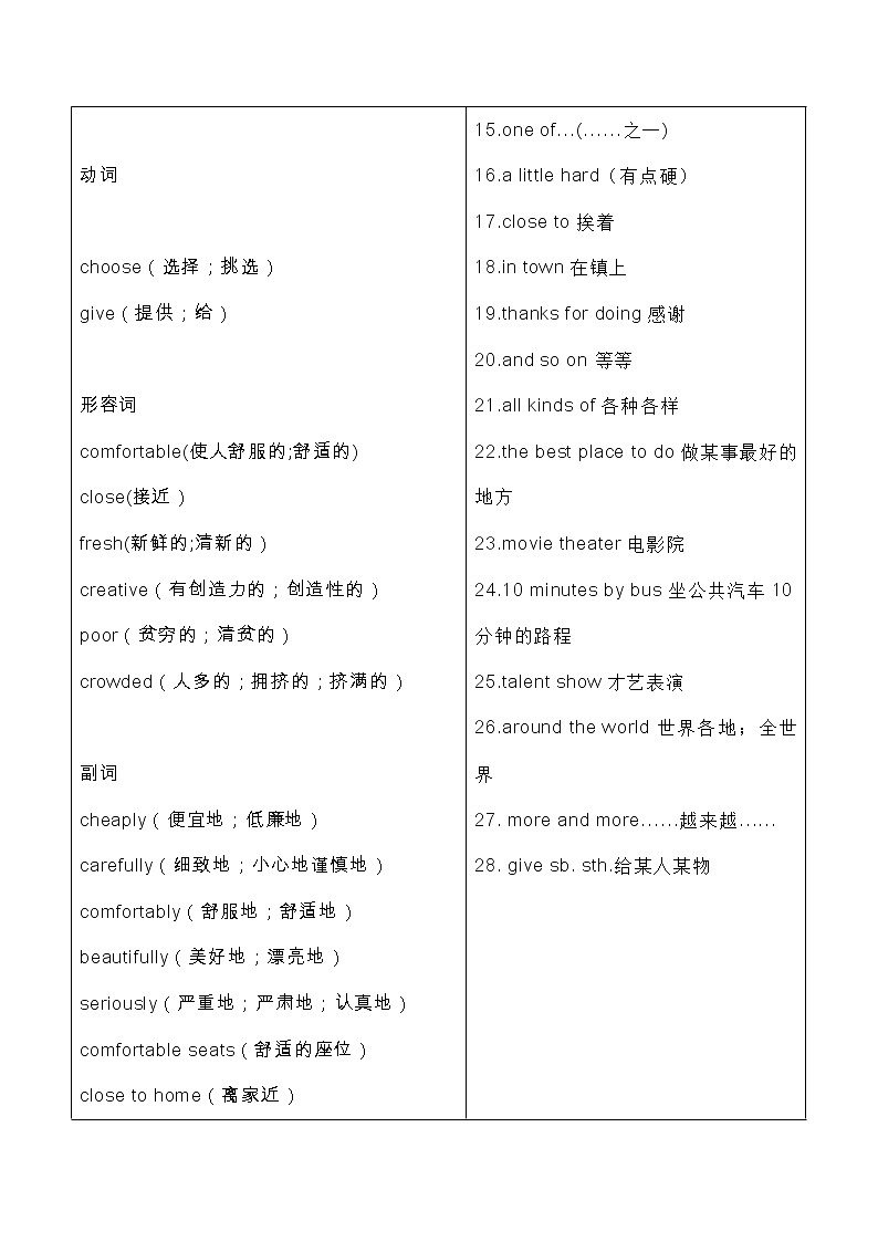 人教版八年级英语上册第4单元预习重难点知识归纳学案02