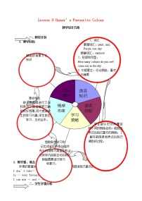 初中英语冀教版七年级上册Lesson 8  Danny's Favourit Colour教学设计