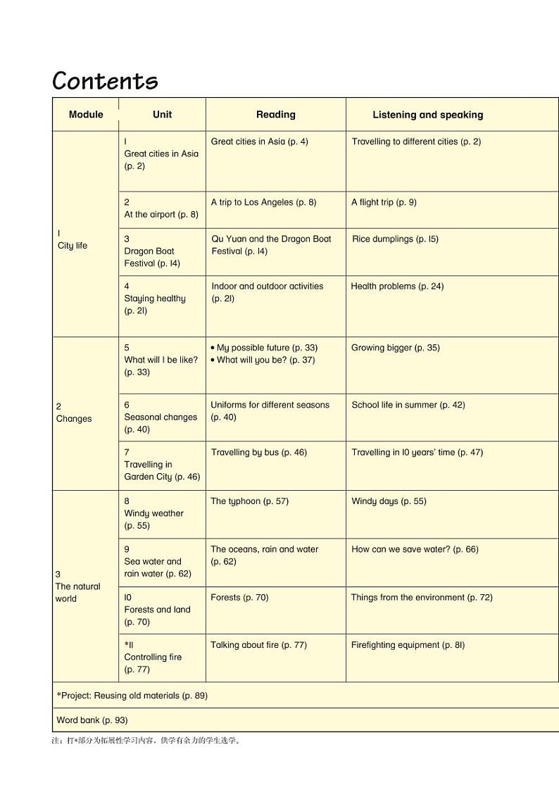 牛津英语上海版六年级下册电子课本2023高清PDF电子版02
