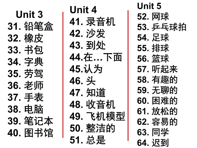 英语七上单元复习要点第2页