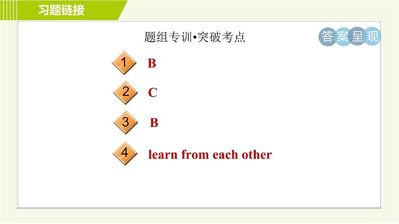 译林版七年级上册英语习题课件 Unit4 Period 3 Reading Ⅱ第3页