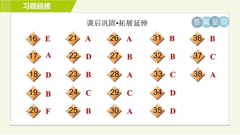 译林版七年级上册英语 Unit3 习题课件05