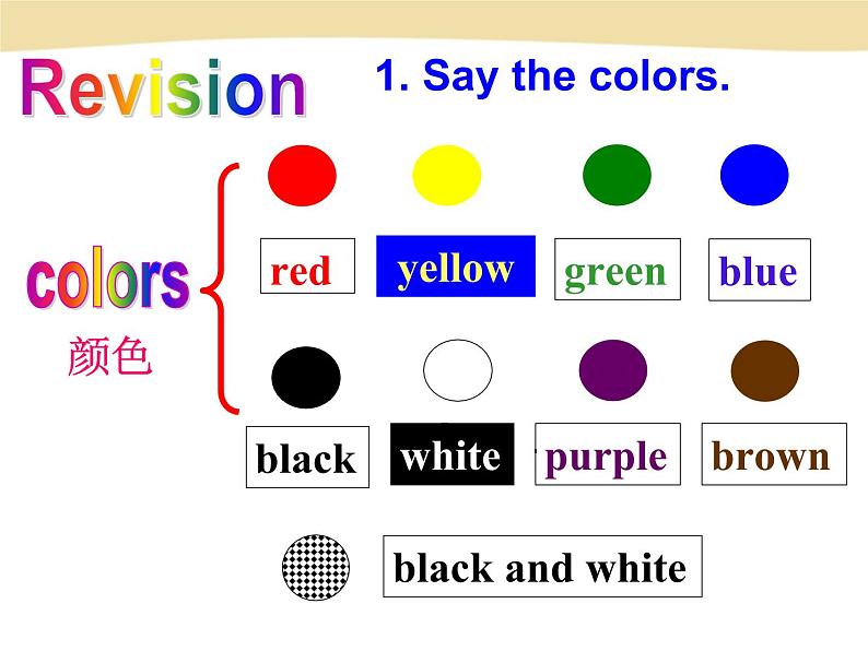 Starter Unit 3 period 2第5页