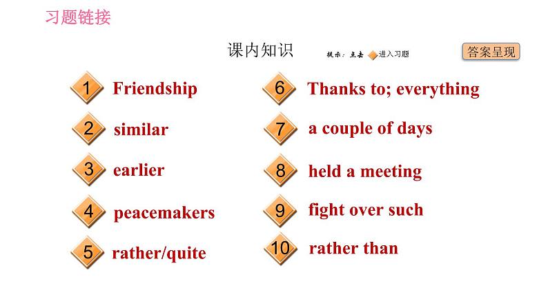 冀教版九年级英语 Unit7 Lesson 42 Peace at Last 习题课件02